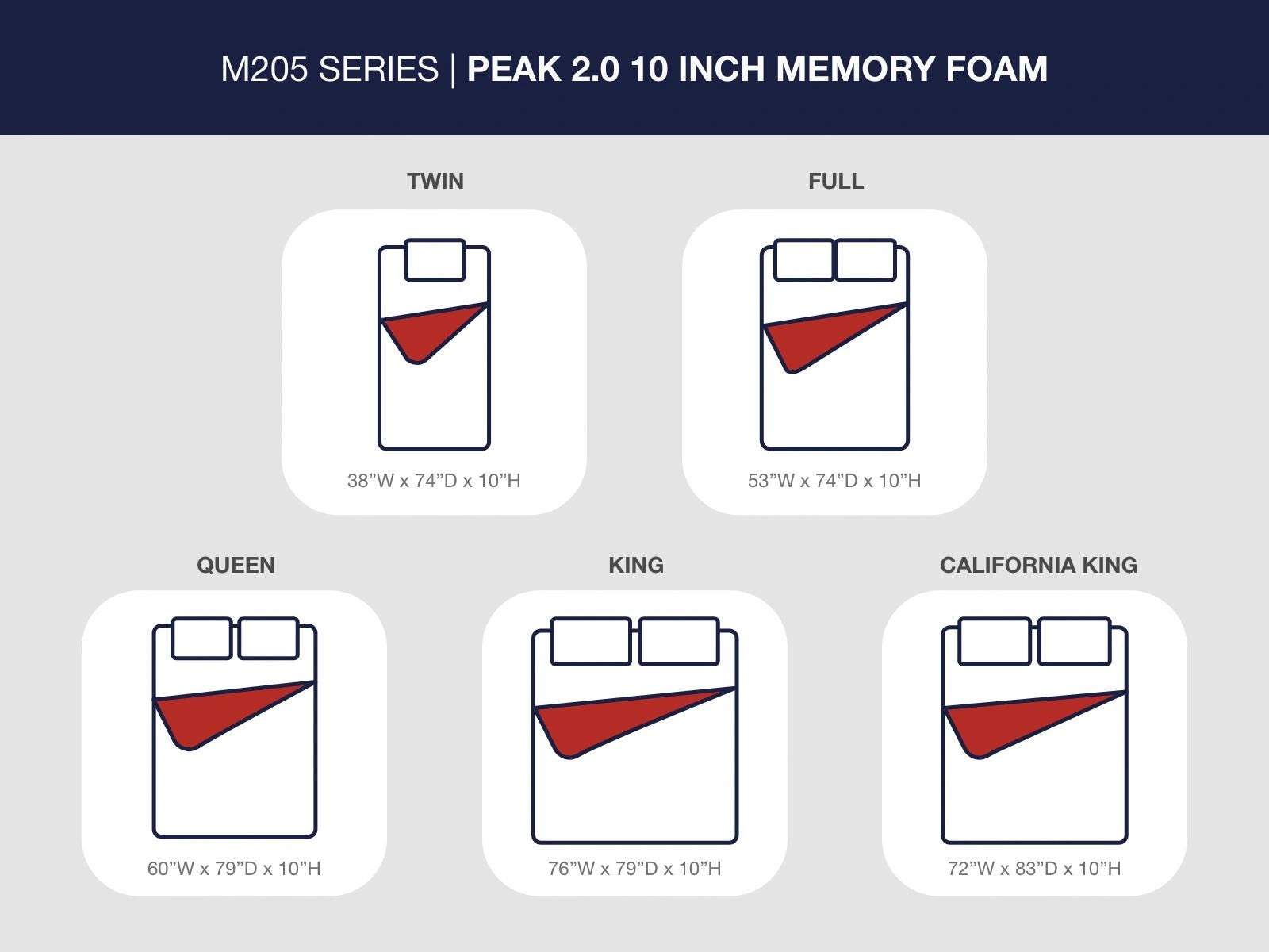 Peak 2.0 10 Memory Foam Mattress
